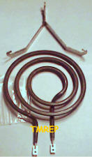 Wells Element